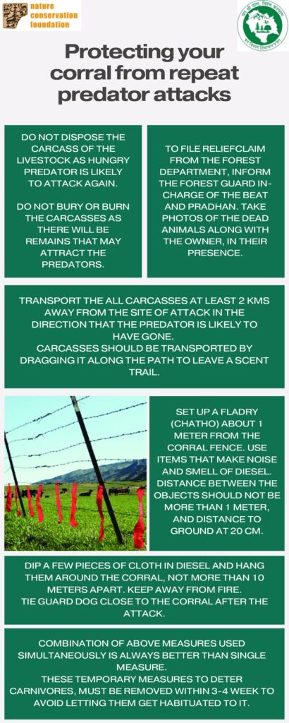 Protecting your corral from repeat attacks