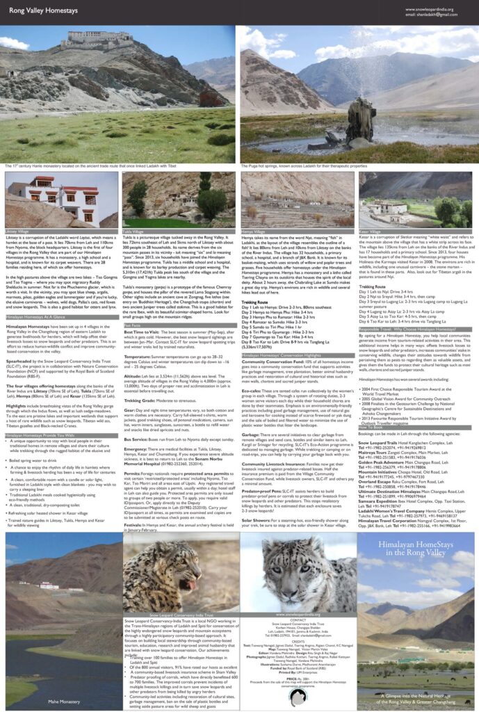 Rong Valley Homestays